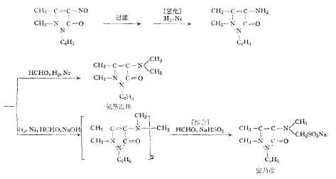 【氨基比林】_GAS:58-15-1_分子试:C13H17N3O